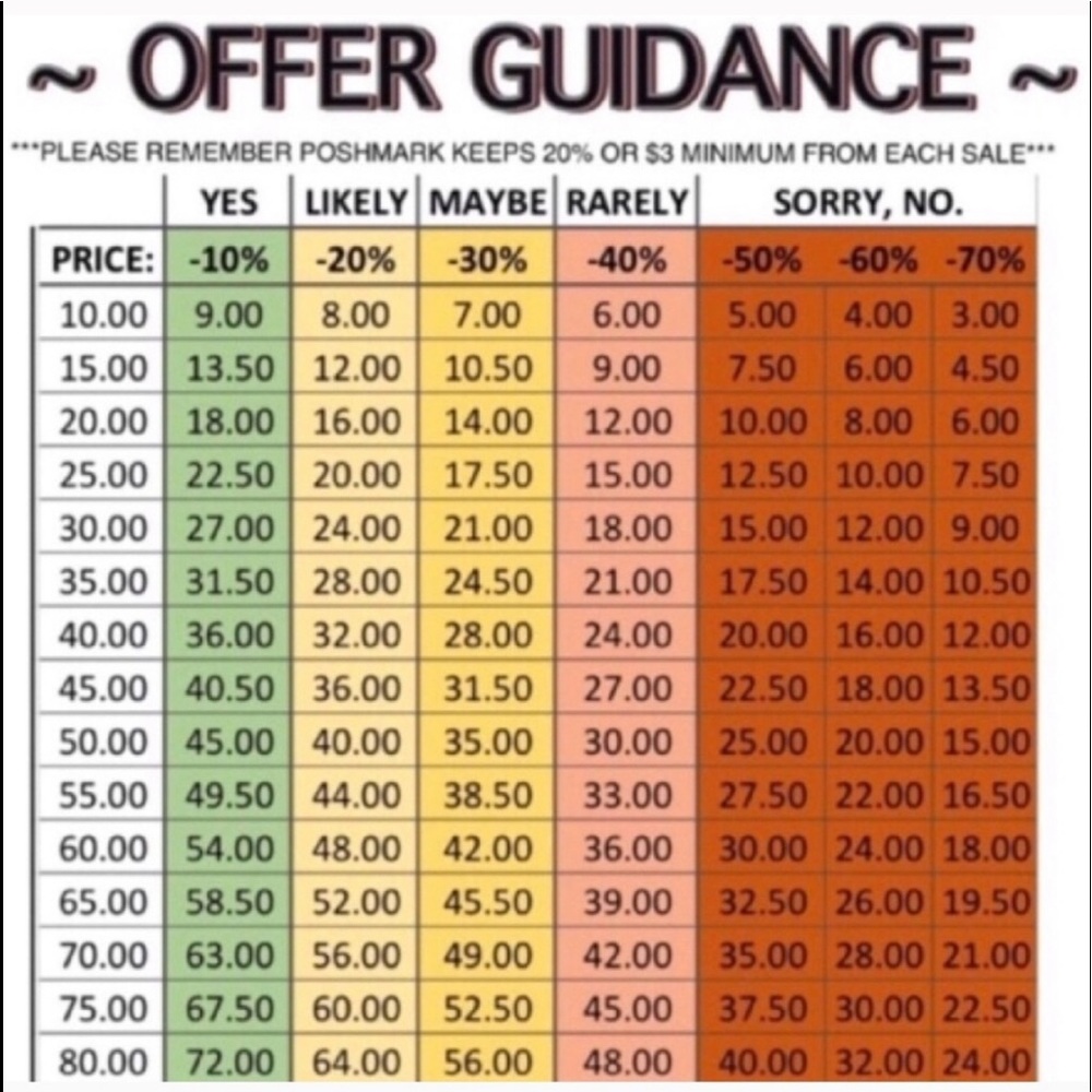 Make me a reasonable offer!!